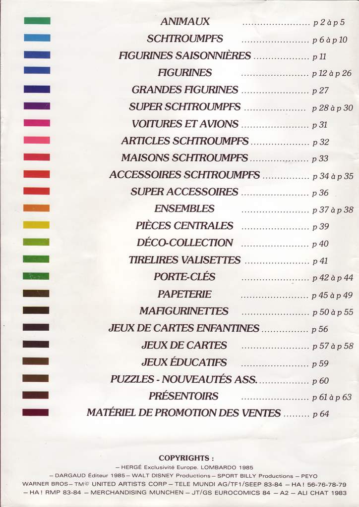 02_mafi_catalogue_1985_inhaltsverzeichnis