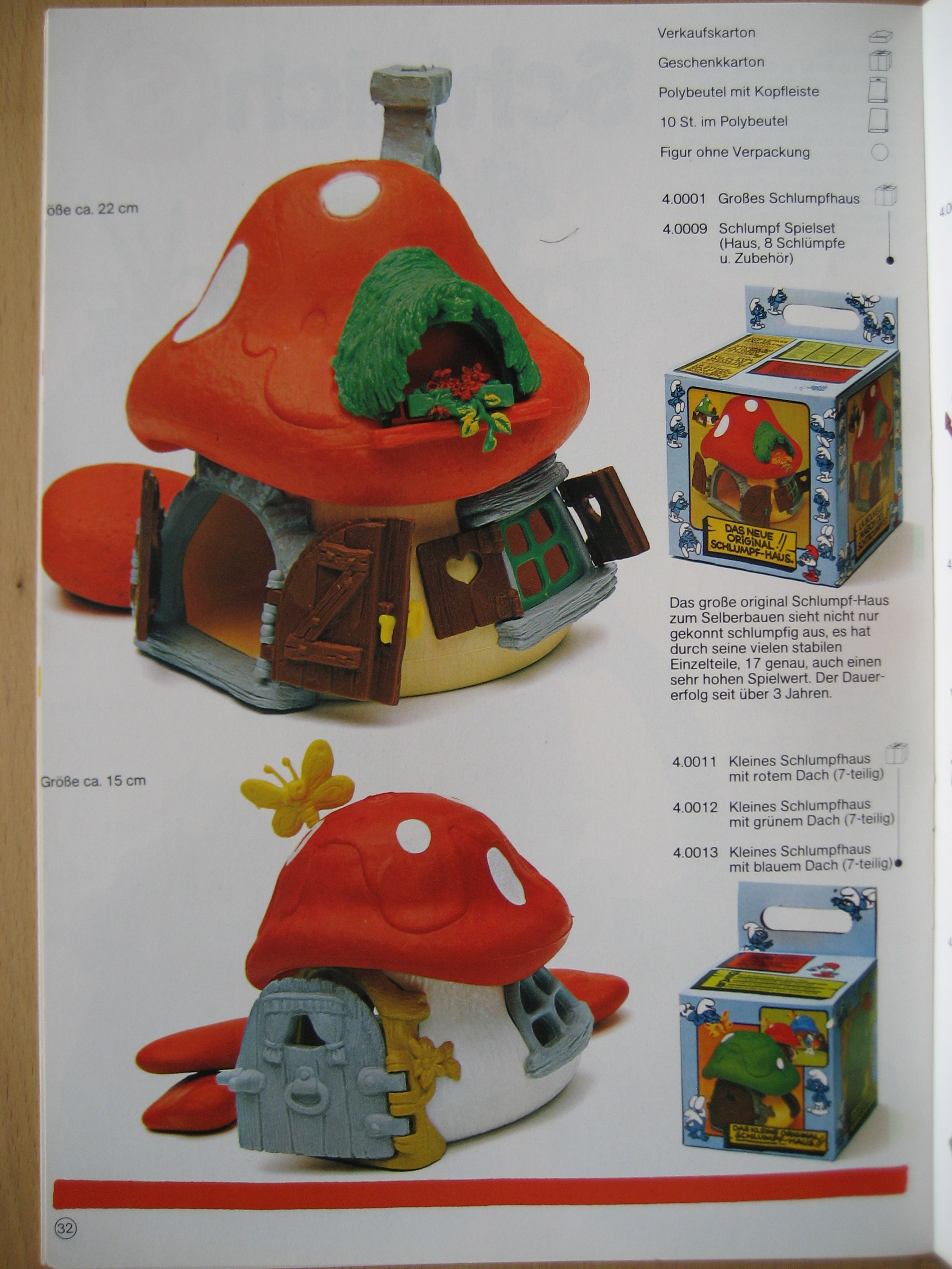 description